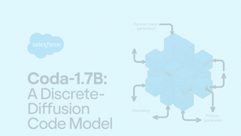 coda.gif