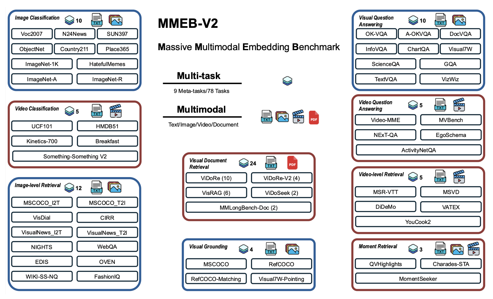 mmeb-v2.png